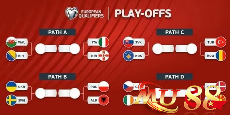 Vòng loại World Cup 2026: Danh sách thông quan chính thức 2 Châu Phi