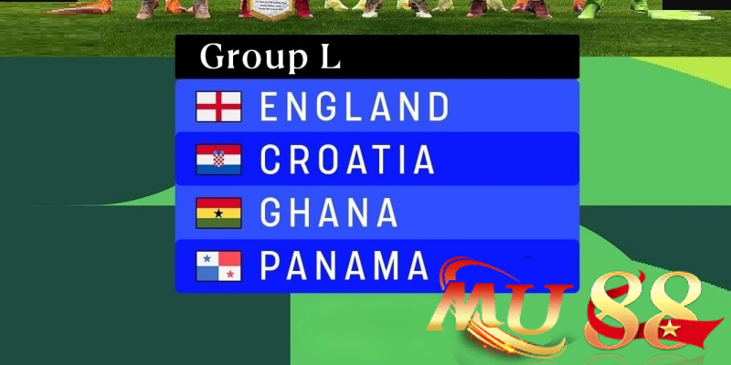 Diễn biến khó lường ở bảng tử thần World Cup 2026