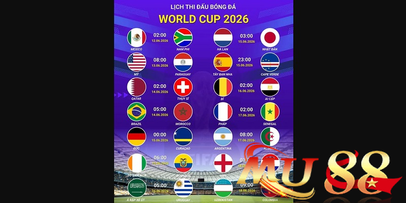 Lịch thi đấu World Cup 2026