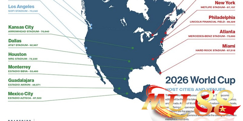 Sơ lược về bước ngoặt của kỳ World Cup 2026