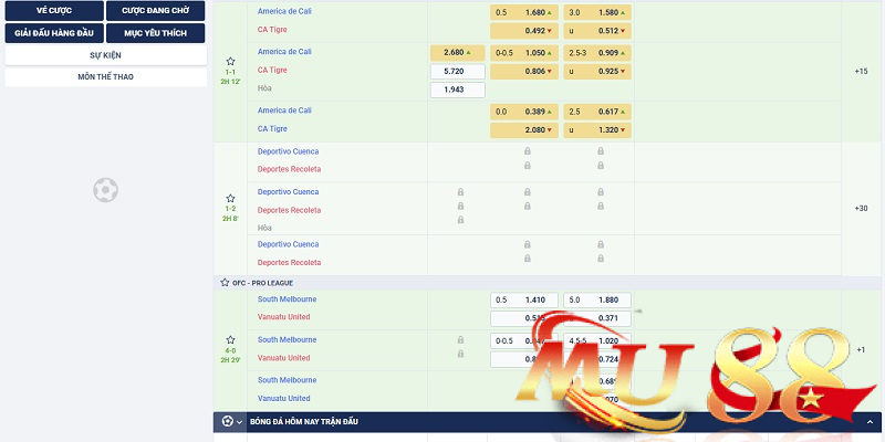 Sảnh AP Sports - Sân chơi thể thao độc nhất vô nhị năm 2026 2 Tốc độ tải ổn định