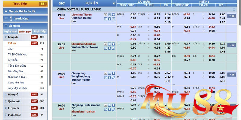 Cầu thủ trẻ đáng xem World Cup 2026: Top 5 cá thể sẽ bùng nổ 4 Ưu tiên thị trường kèo phù hợp